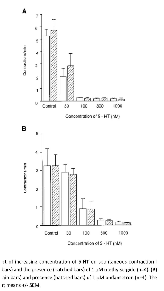 The Shocking Truth Hidden In The Data What Conclusions Can We Draw - o53kdw7