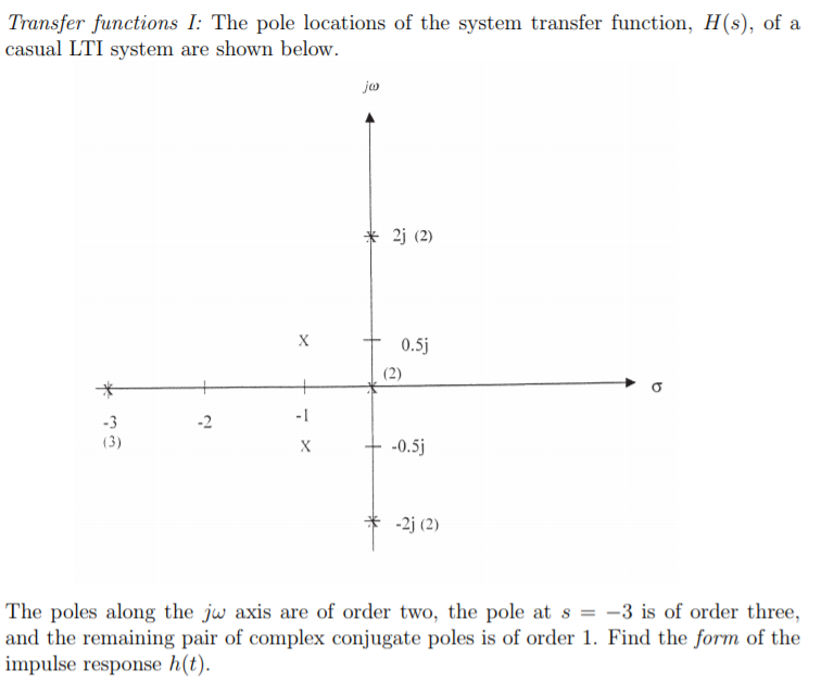 Solved Transfer functions I: The pole locations of the | Chegg.com