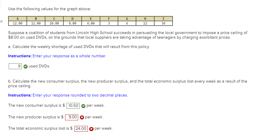 Solved Use The Following Values For The Graph Above: B с D E | Chegg.com