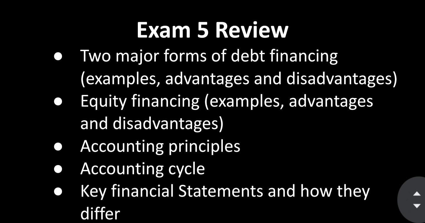 Solved Exam 5 Review - Two Major Forms Of Debt Financing | Chegg.com