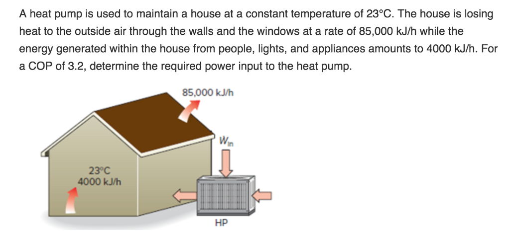 Solved A Heat Pump Is Used To Maintain A House At A Constant | Chegg.com