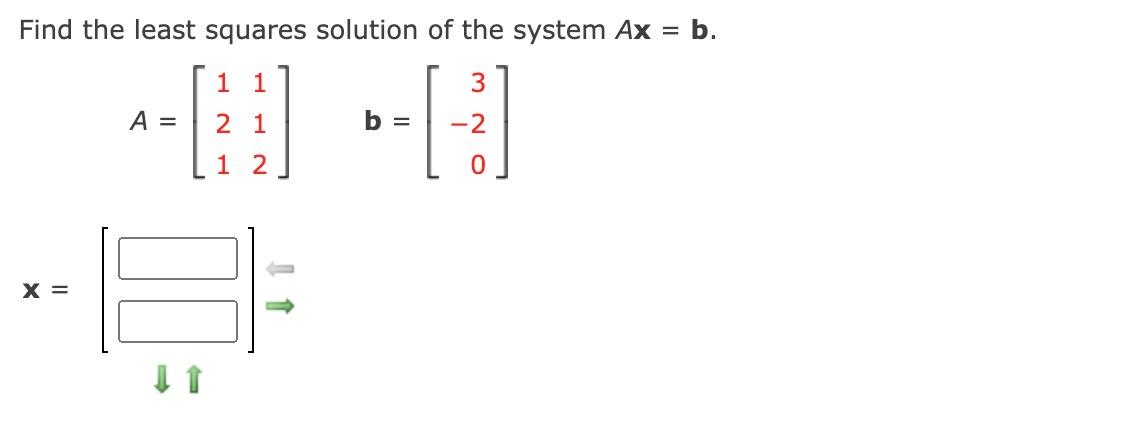 Solved Find the least squares solution of the system Ax=b. | Chegg.com