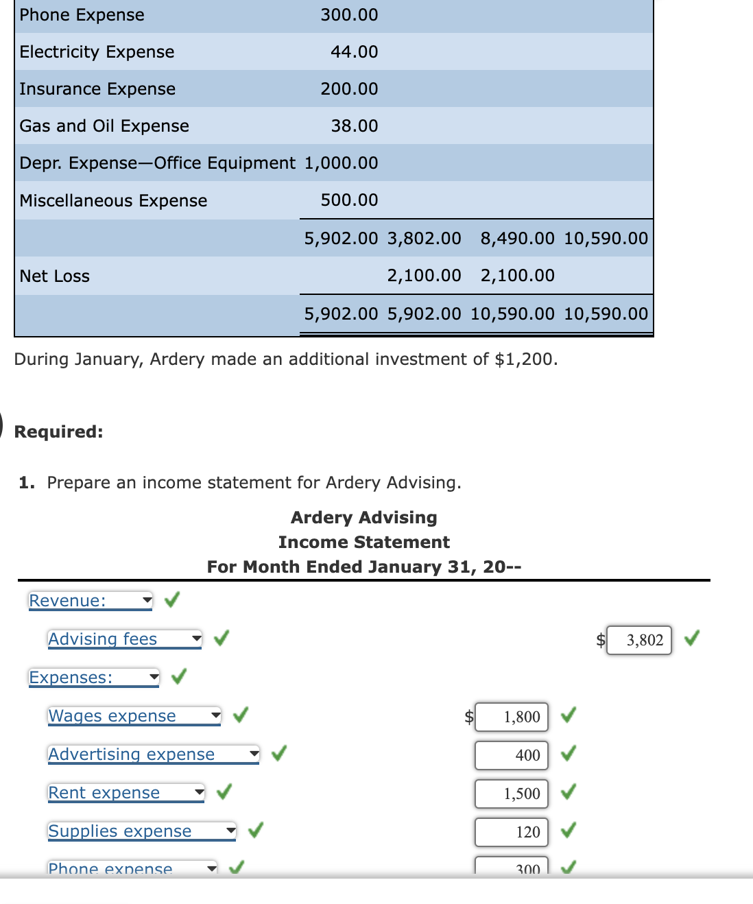 Solved Provided below is a partial work sheet for Ardery | Chegg.com