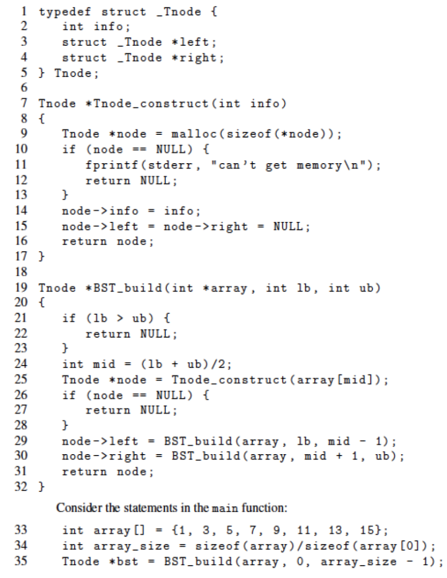 Solved The above functions construct a binary search tree | Chegg.com