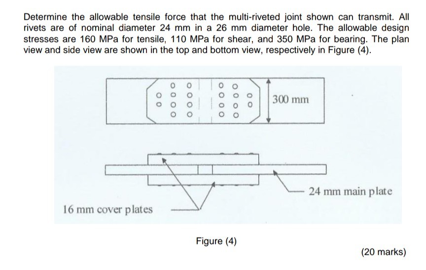 Solved Determine the allowable tensile force that the | Chegg.com