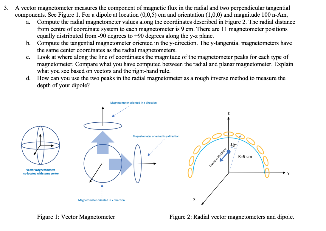 Solved 3. a. A vector magnetometer measures the component of | Chegg.com