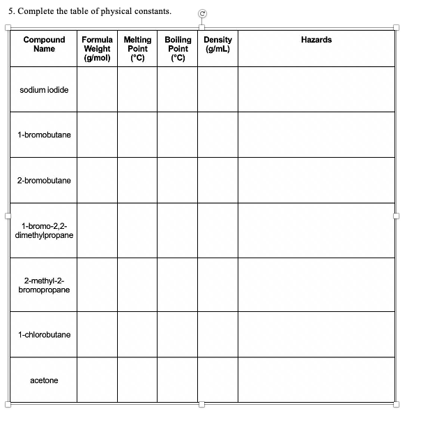 Solved 5. Complete the table of physical constants. Compound | Chegg.com