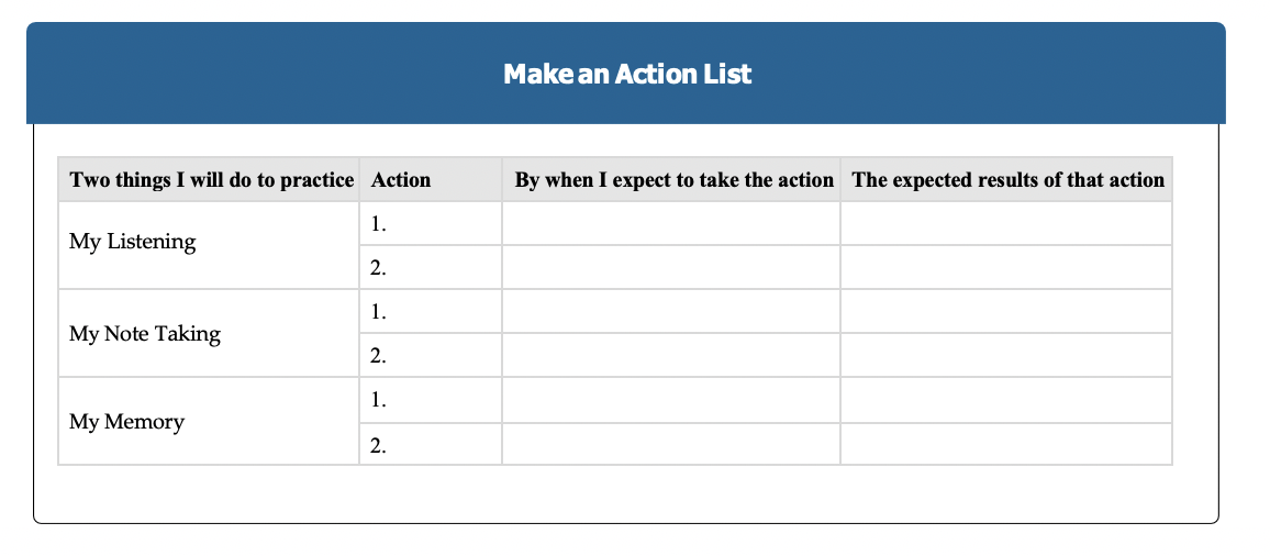 Solved Review the Action List document, keeping in mind the | Chegg.com