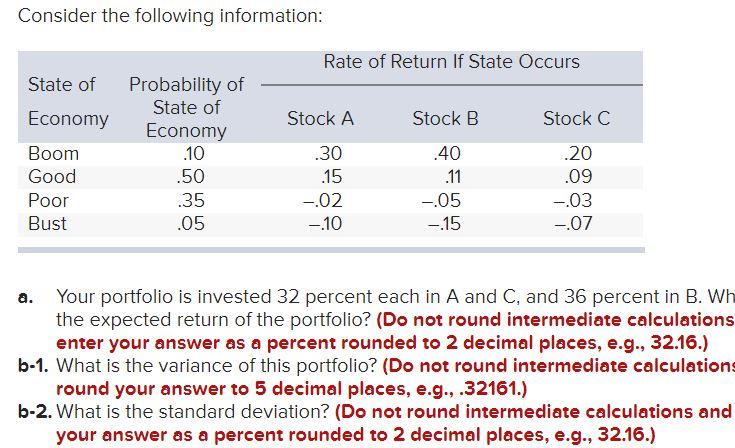 Solved Consider the following information: Rate of Return If | Chegg.com