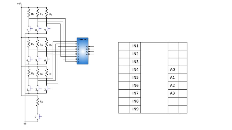 ww
www
=thi
Rs Ra R?
Ra
R?
ww
www.
Rs Re
R? R?
R?
74HC147
IN1
IN2
IN3
IN4
INS
IN6
IN7
IN8
IN9
AO
A1
A2
A3