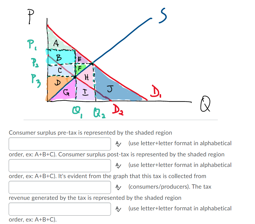 Solved P Pi A B V C Pa P3 F H G I J D Q Q Da Con Chegg Com