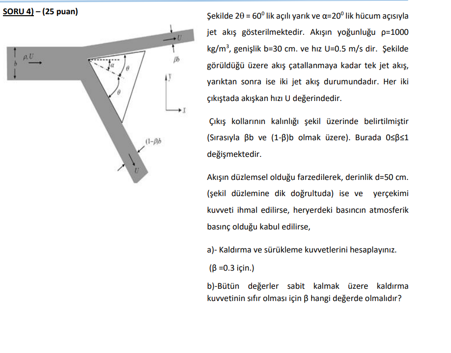 In The Figure 2 600 1 Angled Slit And A 0 W Chegg Com