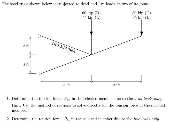 Solved The steel truss shown below is subjected to dead and | Chegg.com