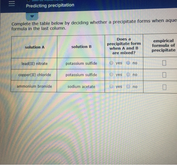 potassium acetate and ammonium nitrate precipitate