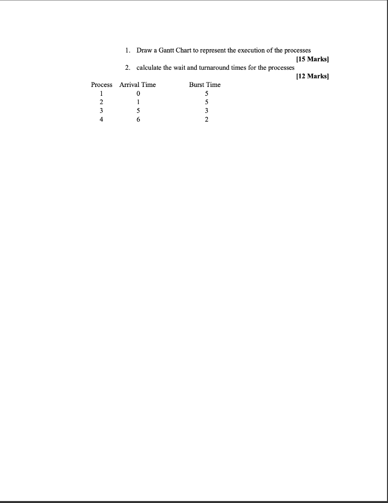 Solved 01 CPU SCHEDULING Scheduling Algorithms EXAMPLE DATA: | Chegg.com