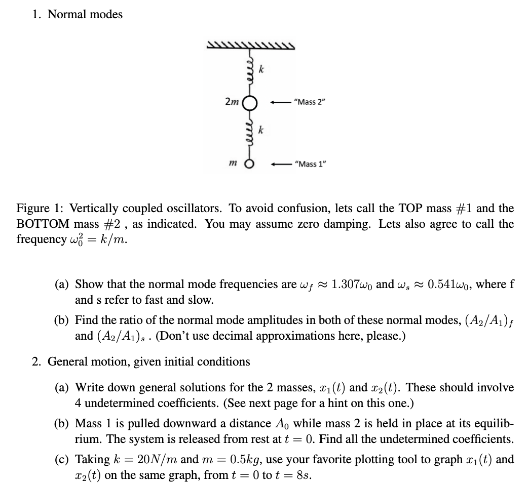 Solved 1. Normal modes Figure 1: Vertically coupled | Chegg.com