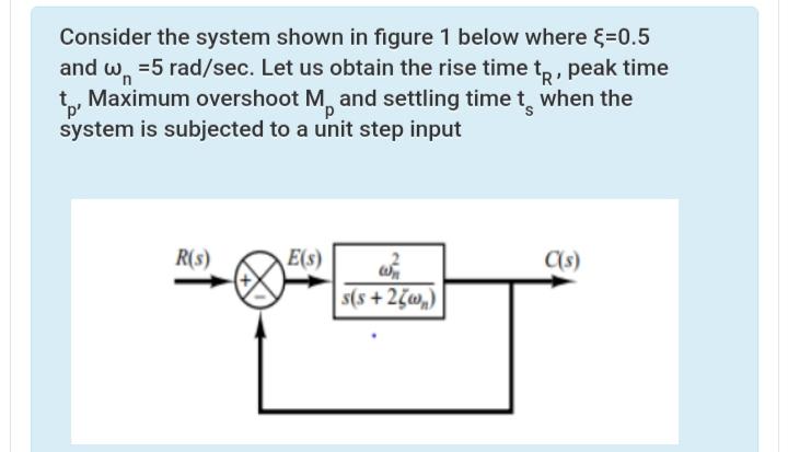 Solved Consider the system shown in figure 1 below where | Chegg.com