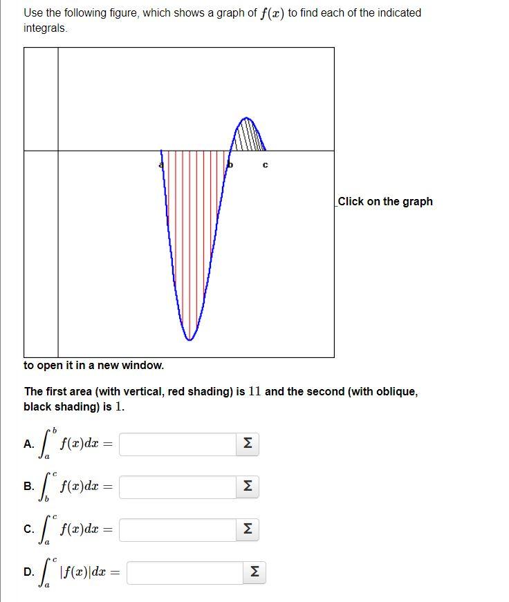 Solved Use the following figure, which shows a graph of f(x) | Chegg.com