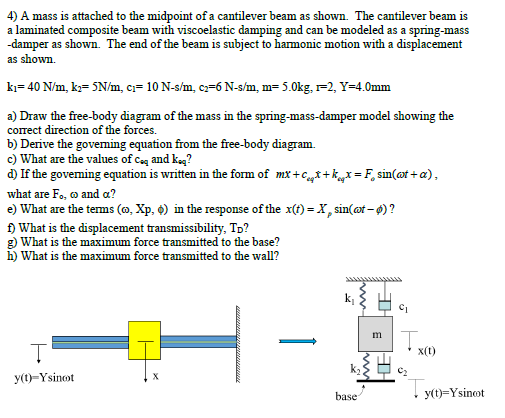 Solved 4) A mass is attached to the midpoint of a cantilever | Chegg.com
