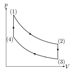 Solved (a) Sketch the Carnot cycle in an S-T diagram and | Chegg.com