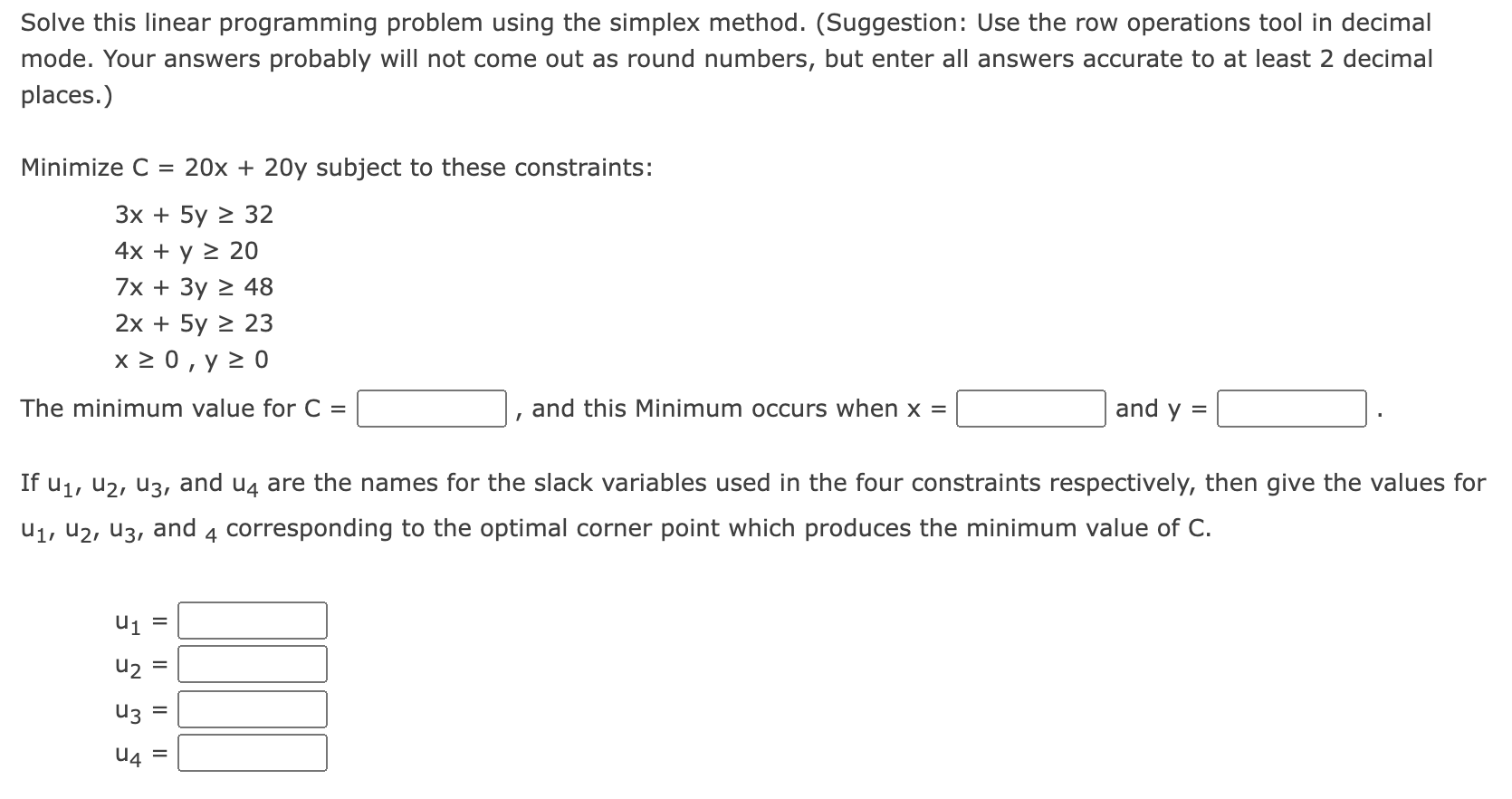 Solved Solve this linear programming problem using the | Chegg.com