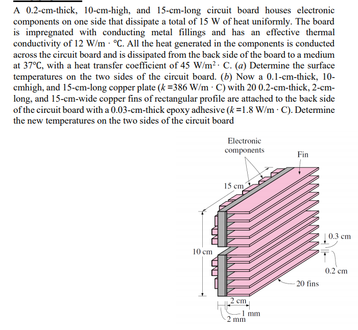 Solved A Cm Thick Cm High And Cm Long Circuit Chegg Com