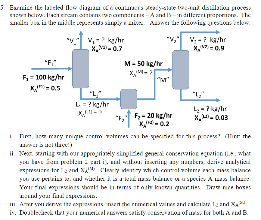 Solved 5. Examine The Labeled Flow Diagram Of A Continuous | Chegg.com