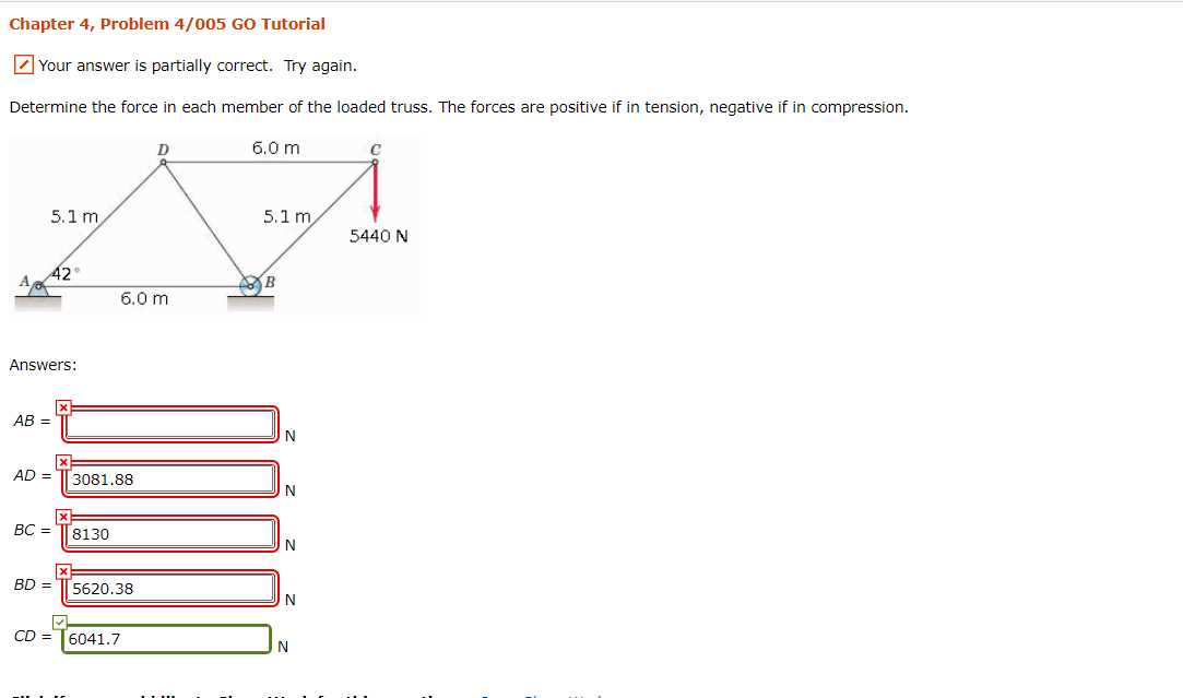 Solved Chapter 4, Problem 4/013 Determine the forces in | Chegg.com