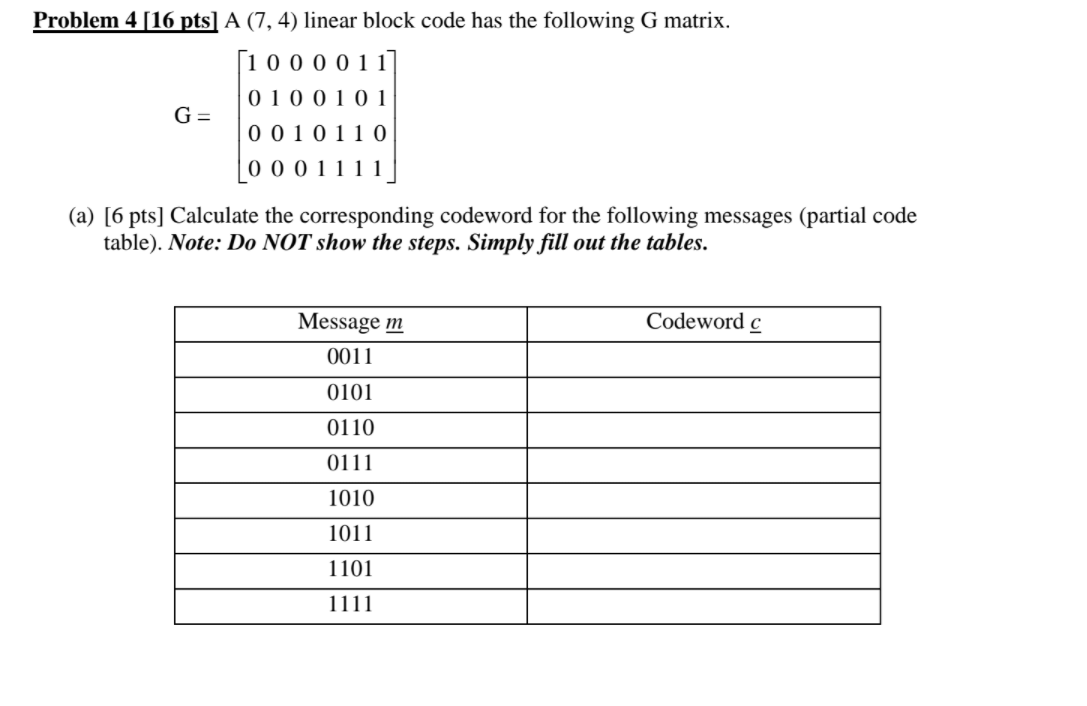 Solved Problem 4 [16 pts) A (7,4) linear block code has the | Chegg.com