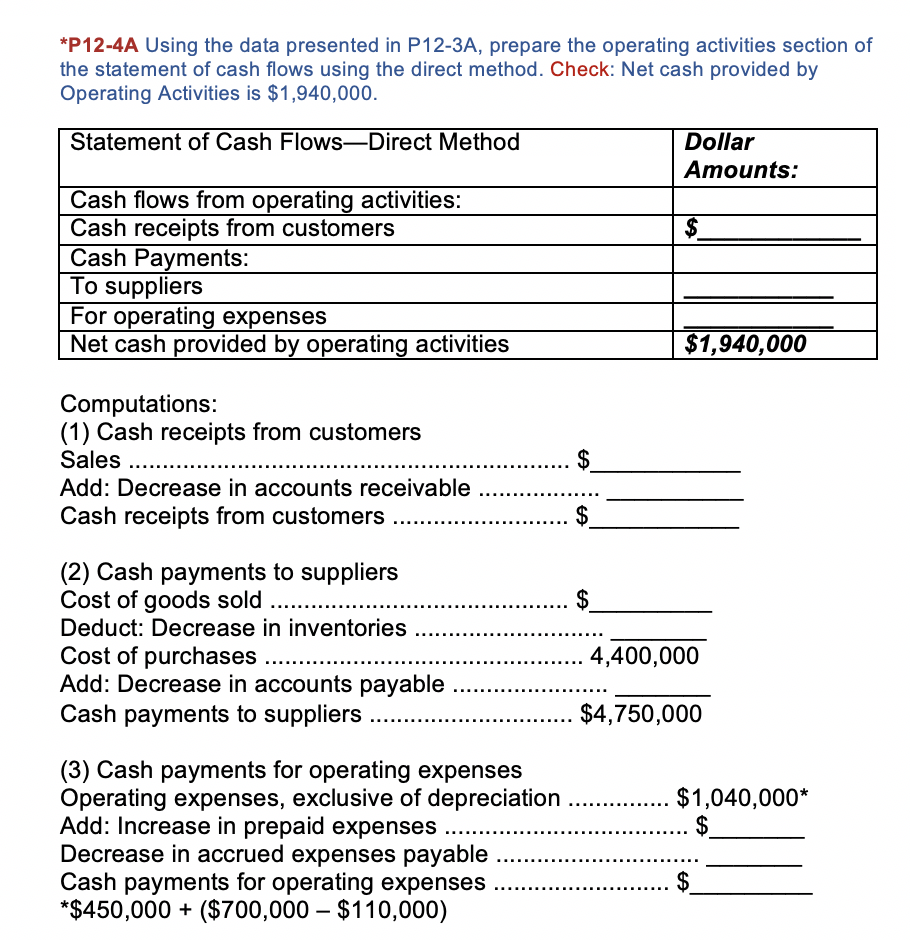 Solved P123A Prepare the operating activities section of