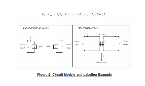 Create an equivalent DC transformer model. a. Replace | Chegg.com