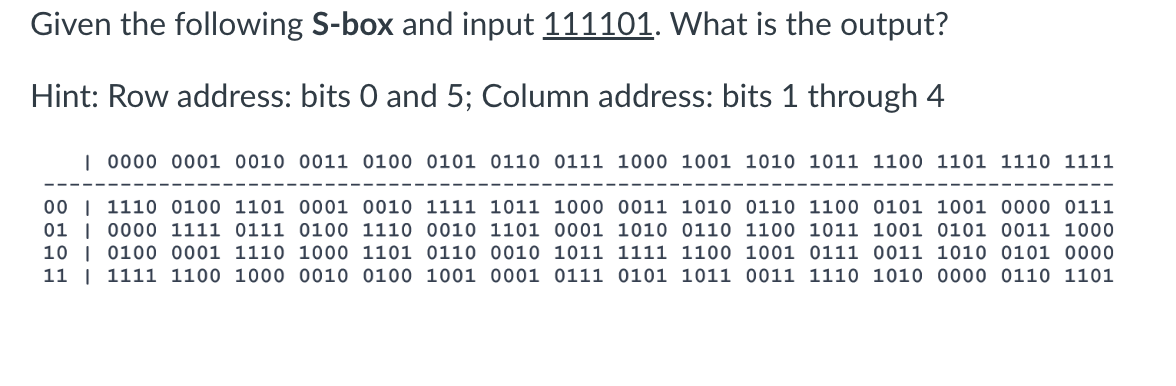 Solved Given the following S-box and input 111101. What is | Chegg.com