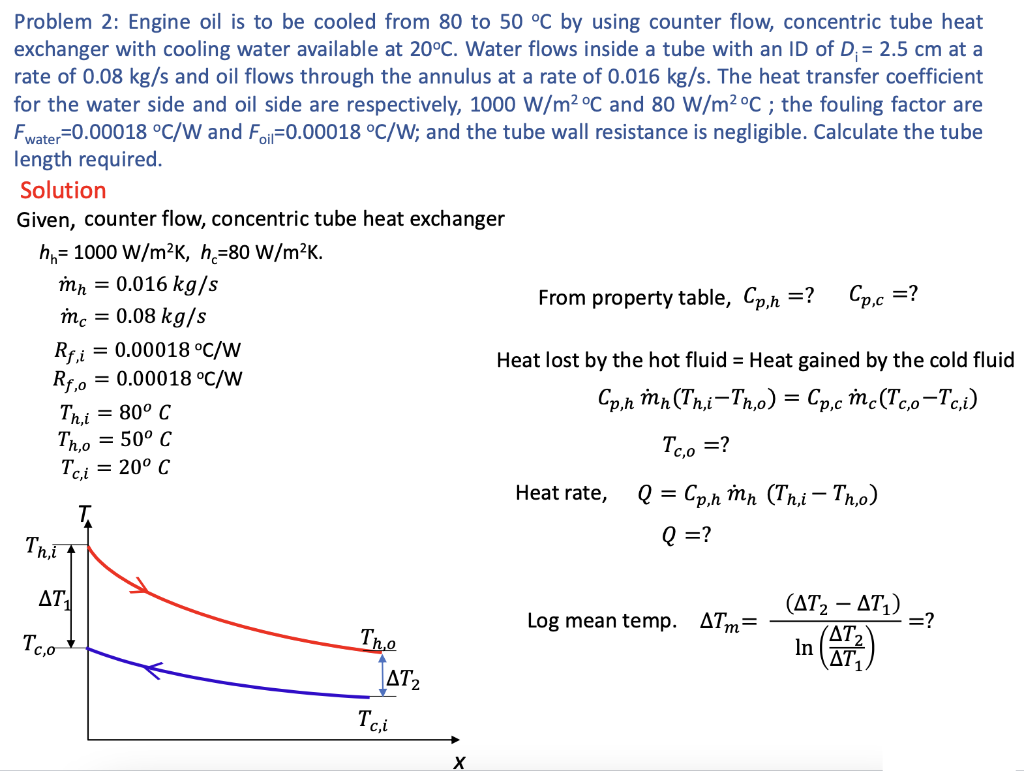 Solved Problem 2 Engine oil is to be cooled from 80 to 50