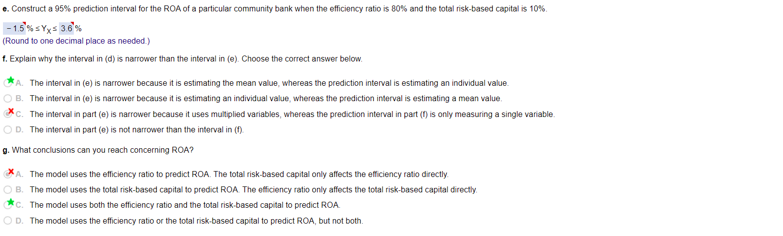 Solved Profitability Remains A Challenge For Banks And | Chegg.com