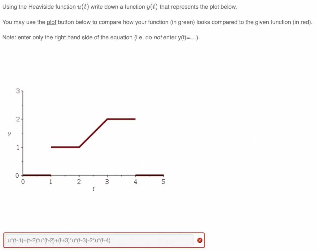 Solved Using the Heaviside function u(t) write down a | Chegg.com