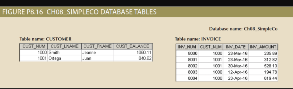 Solved 18 and 19 use SQL / 21 USES MYSQL. 18) Write the set | Chegg.com