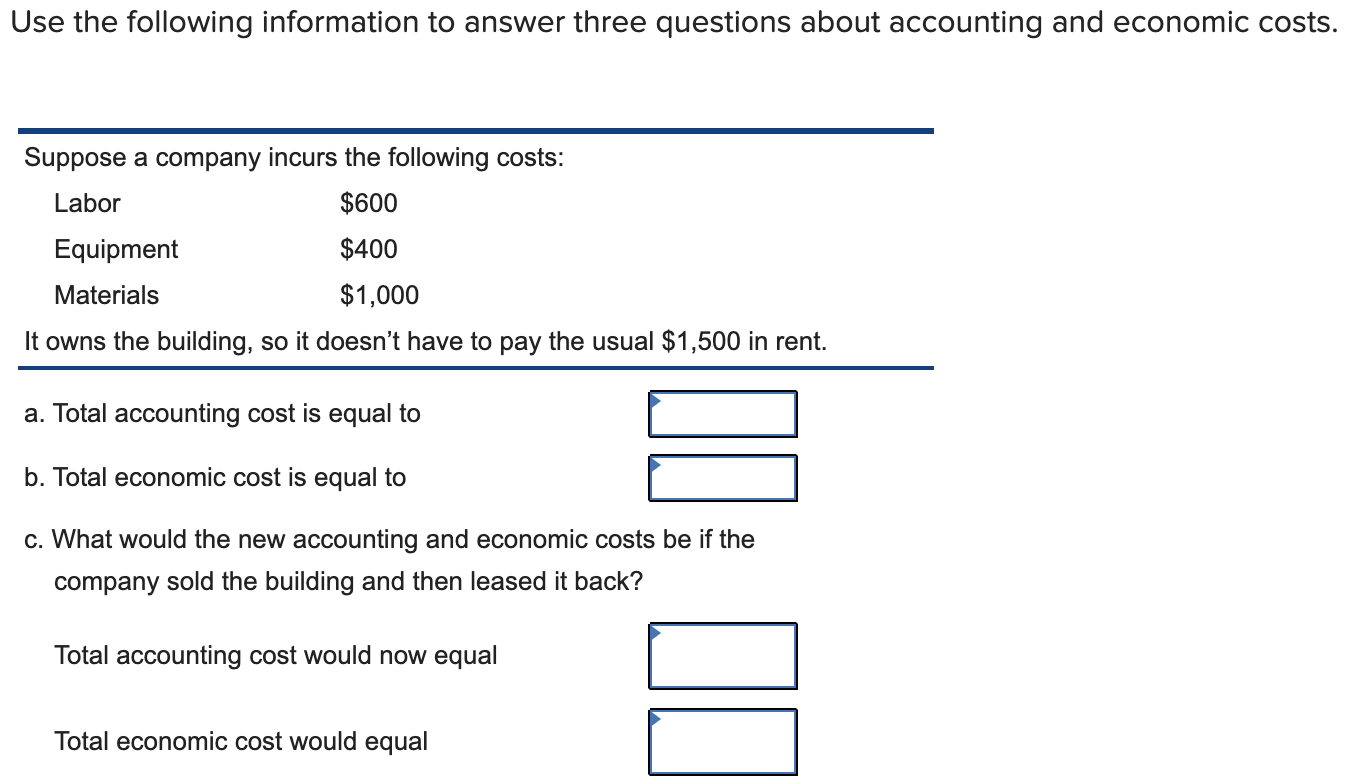 Solved Use the following information to answer three