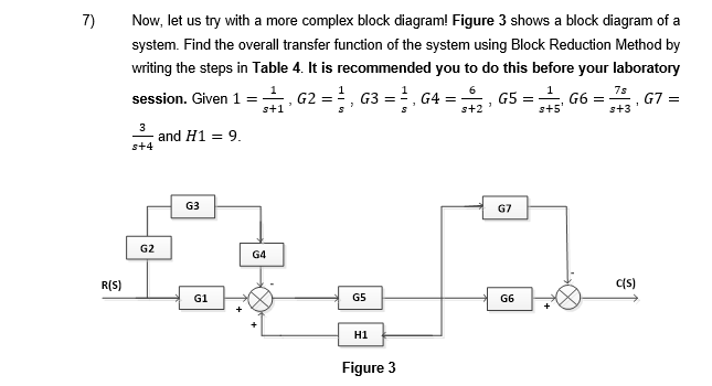 Solved 7) Now, let us try with a more complex block diagram! | Chegg.com