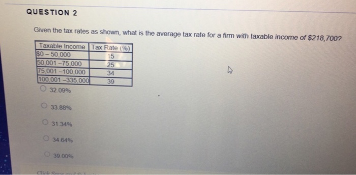 Solved QUESTION 2 Given the tax rates as shown, what is the | Chegg.com