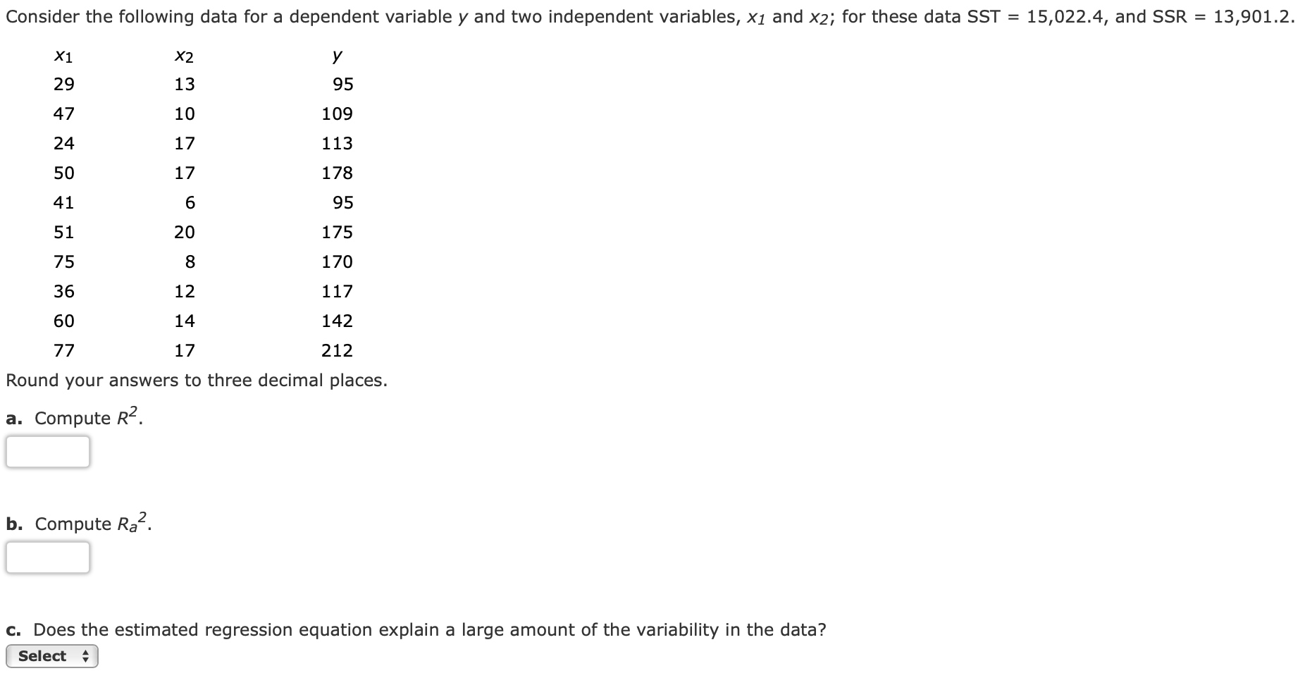 Solved Consider The Following Data For A Dependent Variable 5376