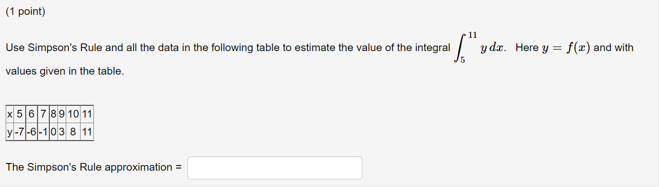 Solved (1 point) Use Simpson's Rule and all the data in the | Chegg.com