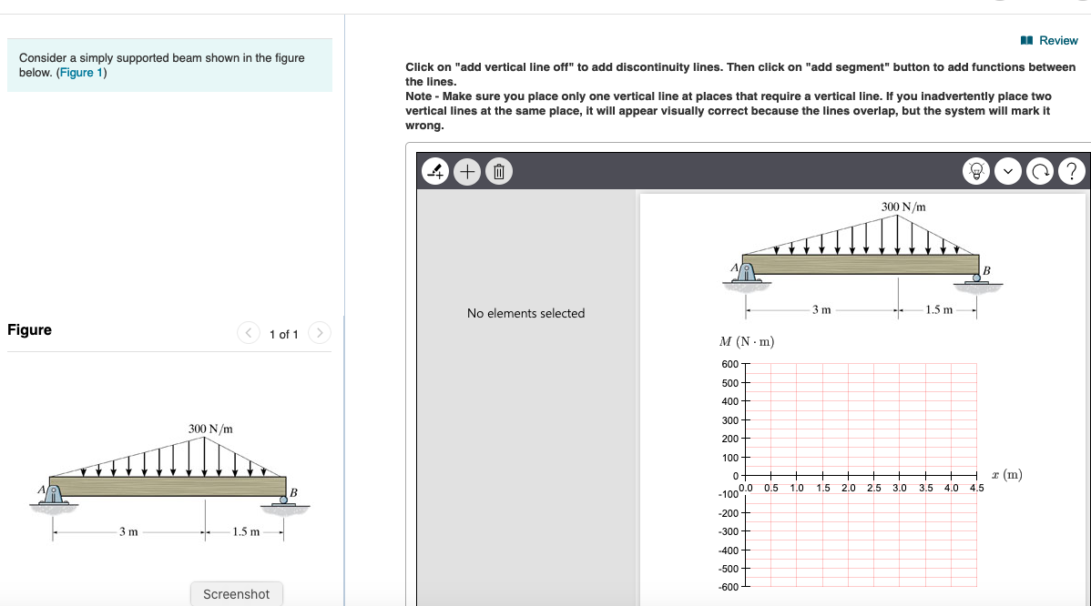 Solved A Review Consider a simply supported beam shown in | Chegg.com