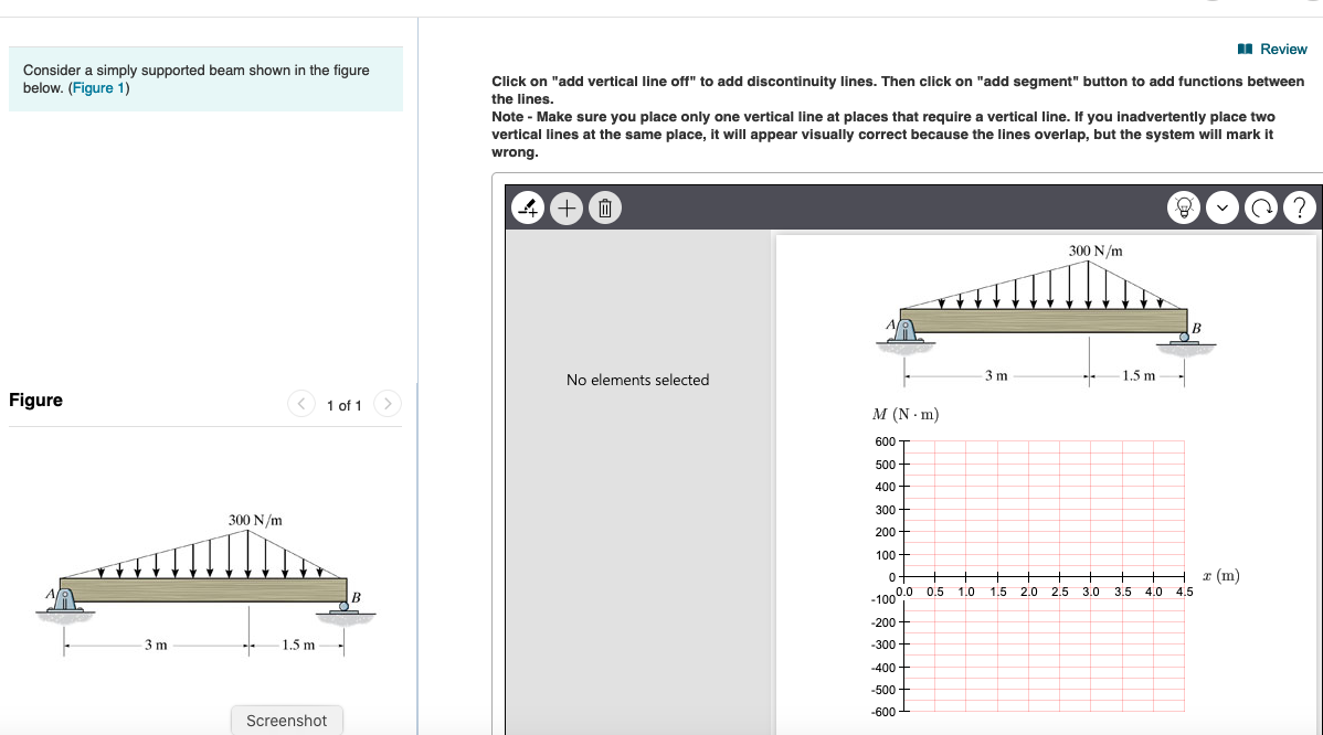 Solved A Review Consider A Simply Supported Beam Shown In | Chegg.com