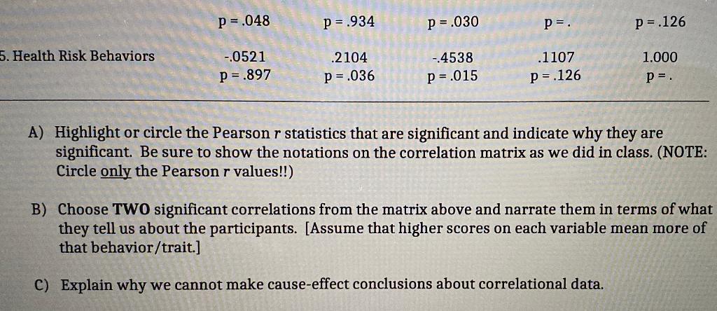 Solved A) Highlight or circle the Pearson r statistics that | Chegg.com