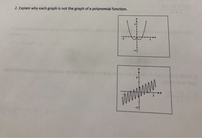 Solved 2. Explain why each graph is not the graph of a | Chegg.com