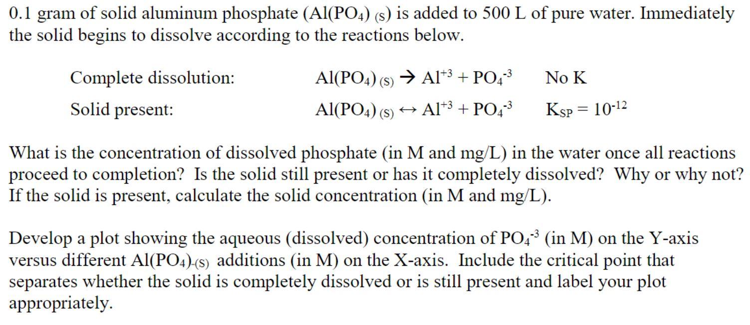 Solved 0.1 gram of solid aluminum phosphate (Al(PO4) (s) is | Chegg.com