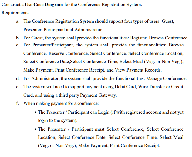 Solved Construct a Use Case Diagram for the Conference | Chegg.com