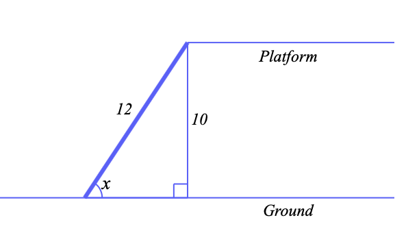Solved A ramp 12 ft long rises to a platform that is 10 ft | Chegg.com