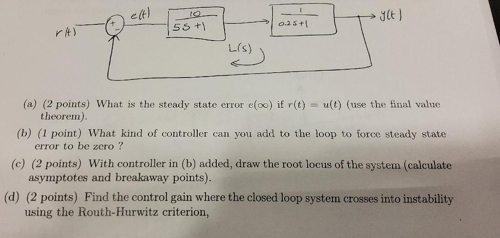 Solved (a) (2 points) What is the steady state error e(∞) if | Chegg.com