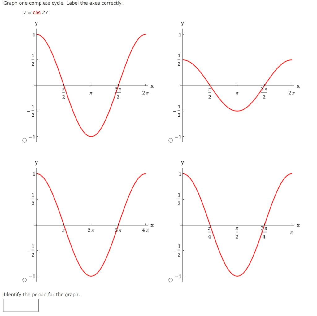 Solved Graph one complete cycle. Label the axes correctly. y | Chegg.com